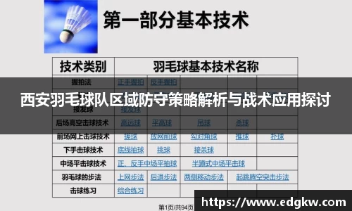 西安羽毛球队区域防守策略解析与战术应用探讨